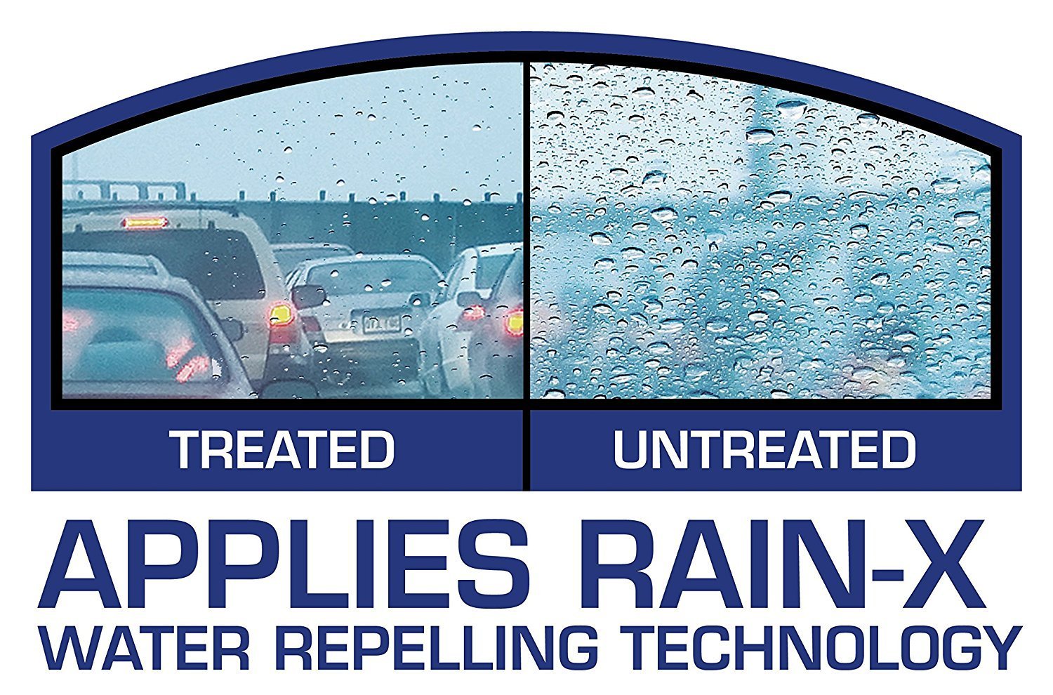 Rain-x Original Glass Treatment, 16oz