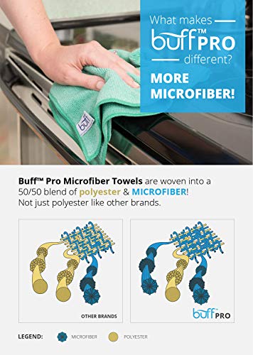 Buff Microfiber Cleaning Cloth | Black (12 Pack) | Size 16" x 16" | All Purpose Microfiber Towels - Clean, Dust, Polish, Scrub, Absorbent